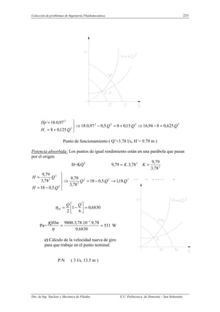 Colección de problemas de Ingeniería Fluidomecánica. 233
Dto. de Ing. Nuclear y Mecánica de Fluidos E.U. Politécnica de Donostia – San Sebastián.
2
2
2
2
2
2
.
625
,
0
8
94
,
16
.
15
,
0
8
.
5
,
0
97
,
0
.
18
.
125
,
0
8
97
,
0
.
18
´
Q
Q
Q
Q
H
Hp
i
=
−
⇒
+
=
−
⇒





+
=
=
Punto de funcionamiento ( Q’=3.78 l/s, H’= 9.79 m )
Potencia absorbida: Los puntos de igual rendimiento están en una parábola que pasan
por el origen.
H=KQ2
2
2
78
,
3
79
,
9
78
,
3
.
79
,
9 =
= K
K
M
Q
s
l
Q
Q
Q
Q
Q
H
Q
H
=
=
→
=
→
−
=
⇒





−
=
=
/
90
,
3
18
.
18
,
1
.
5
,
0
18
78
,
3
79
,
9
.
5
,
0
18
78
,
3
79
,
9
2
2
2
2
2
2
2
6830
,
0
6
1
2
=






−
=
Q
Q
M
η
Pa= 531
6830
,
0
78
,
9
.
10
.
78
,
3
.
9800 3
=
=
−
η
γQHm
W
c) Cálculo de la velocidad nueva de giro
para que trabaje en el punto nominal.
P.N ( 3 l/s, 13.5 m )
 