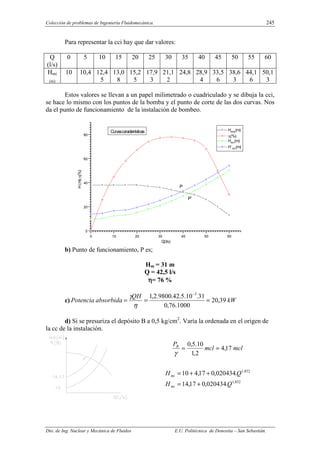 Colección de problemas de Ingeniería Fluidomecánica. 245
Dto. de Ing. Nuclear y Mecánica de Fluidos E.U. Politécnica de Donostia – San Sebastián.
Para representar la cci hay que dar valores:
Q
(l/s)
0 5 10 15 20 25 30 35 40 45 50 55 60
Hmi
(m)
10 10,4 12,4
5
13,0
8
15,2
5
17,9
3
21,1
2
24,8 28,9
4
33,5
6
38,6
3
44,1
6
50,1
3
Estos valores se llevan a un papel milimetrado o cuadriculado y se dibuja la cci,
se hace lo mismo con los puntos de la bomba y el punto de corte de las dos curvas. Nos
da el punto de funcionamiento de la instalación de bombeo.
b) Punto de funcionamiento, P es;
Hm = 31 m
Q = 42,5 l/s
η
η
η
η= 76 %
c) kW
QH
absorbida
Potencia 39
,
20
1000
.
76
,
0
31
.
10
.
5
.
42
.
9800
.
2
,
1 3
=
=
=
−
η
γ
d) Si se presuriza el depósito B a 0,5 kg/cm2
. Varía la ordenada en el origen de
la cc de la instalación.
mcl
mcl
PB
17
,
4
2
,
1
10
.
5
,
0
=
=
γ
852
,
1
852
,
1
.
020434
,
0
17
,
14
.
020434
,
0
17
,
4
10
Q
H
Q
H
mi
mi
+
=
+
+
=
0 10 20 30 40 50 60
0
20
40
60
80
P´
P
Cu
rva
sca
racterísticas Hmb(m)
η(%)
Hmi(m)
H´mi(m)
H
(m
);
η
(%)
Q(l/s)
 