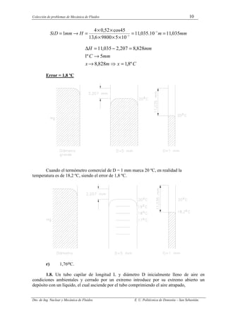 Colección de problemas de Mecánica de Fluidos 10
Dto. de Ing. Nuclear y Mecánica de Fluidos E. U. Politécnica de Donostia – San Sebastián.
mm
m
H
mm
D
Si 035
,
11
10
.
035
,
11
10
5
9800
6
,
13
45
cos
52
,
0
4
1 3
3
=
=
×
×
×
×
×
=
→
= −
−
C
x
m
x
mm
C
mm
H
º
8
,
1
828
,
8
5
º
1
828
,
8
207
,
2
035
,
11
=
⇒
→
→
=
−
=
∆
Error = 1,8 ºC
Cuando el termómetro comercial de D = 1 mm marca 20 ºC, en realidad la
temperatura es de 18,2 ºC, siendo el error de 1,8 ºC.
r) 1,76oC.
1.8. Un tubo capilar de longitud L y diámetro D inicialmente lleno de aire en
condiciones ambientales y cerrado por un extremo introduce por su extremo abierto un
depósito con un líquido, el cual asciende por el tubo comprimiendo el aire atrapado,
 