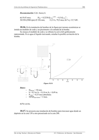 Colección de problemas de Ingeniería Fluidomecánica. 266
Dto. de Ing. Nuclear y Mecánica de Fluidos E.U. Politécnica de Donostia – San Sebastián.
Documentación: Ccb: Anexo 6.
r) 19,43 mca; Hmi = 0,2238.Q (l/s)
1,852
+ 0,3.Q (l/s)
2
;
50/250 (2900 rpm) ∅ 256 mm; 13,3 l/s, 79,5 mca, 66 % y 15,7 kW.
10.16. En la instalación de bombeo de la figura por razones económicas se
instala un medidor de codo y un piezómetro a la entrada de la bomba.
Se ensaya el medidor de codo y se obtiene la curva Q-h gráficamente
representada. Si es agua el líquido trasvasado, estudiar la posible cavitación de la
bomba.
Figura 10.16
Datos:
- Dtubería = 50 mm.
- h = 0,3 m; h1 = 0,14 m; h2 = 0,49 m.
- Pvapor = 0,33 mca (absoluta).
- NPSHequivalente = 2 mca.
r) No cavita.
10.17. Se proyecta una instalación de bombeo para trasvasar agua desde un
depósito en la cota 130 a otro presurizado en la cota 200.
10 15 20 25 30 35 40
0
2
4
6
8
B
Q
(l/s)
h(cm)
 