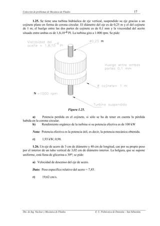 Colección de problemas de Mecánica de Fluidos 17
Dto. de Ing. Nuclear y Mecánica de Fluidos E. U. Politécnica de Donostia – San Sebastián.
1.25. Se tiene una turbina hidráulica de eje vertical, suspendido su eje gracias a un
cojinete plano en forma de corona circular. El diámetro del eje es de 0,25 m y el del cojinete
de 1 m; el huelgo entre las dos partes de cojinete es de 0,1 mm y la viscosidad del aceite
situado entre ambas es de 1,8.10-4 Pl. La turbina gira a 1.000 rpm. Se pide:
N
m
Figura 1.25.
a) Potencia perdida en el cojinete, si sólo se ha de tener en cuenta la pérdida
habida en la corona circular.
b) Rendimiento orgánico de la turbina si su potencia efectiva es de 100 kW
Nota: Potencia efectiva es la potencia útil, es decir, la potencia mecánica obtenida.
r) 1,93 kW; 0,98.
1.26. Un eje de acero de 3 cm de diámetro y 40 cm de longitud, cae por su propio peso
por el interior de un tubo vertical de 3,02 cm de diámetro interior. La holgura, que se supone
uniforme, está llena de glicerina a 30o; se pide:
a) Velocidad de descenso del eje de acero.
Dato: Peso específico relativo del acero = 7,85.
r) 19,62 cm/s.
 