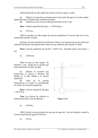Colección de problemas de Mecánica de Fluidos 19
Dto. de Ing. Nuclear y Mecánica de Fluidos E. U. Politécnica de Donostia – San Sebastián.
1.32. Introducido un tubo capilar de sección circular en agua, se pide:
a) Deducir la expresión que proporciona la elevación del agua en el tubo capilar,
suponiendo que el líquido moja totalmente al sólido.
b) Aplicarlo al caso en que el diámetro del tubo sea de 5 mm.
Dato: Tensión superficial del agua s = 0,0074 kg/m.
r) 5,92 mm.
1.33. Se introduce un tubo capilar de sección cuadrada de 1,5 mm de lado en un vaso
conteniendo alcohol. Se pide:
a) Altura a la que ascenderá el alcohol por el tubo, en el supuesto de que las fuerzas de
cohesión del líquido sean despreciables frente a las de adhesión entre líquido y sólido.
Datos: Tensión superficial del alcohol = 0,023 N/m; densidad relativa del mismo =
0,9.
r) 6,954 mm.
1.34. Se tiene un tubo capilar de
diámetro 1 mm, donde hay un líquido que
moja totalmente al sólido. Se pide:
a) Deducir la ecuación que
proporcione el ascenso o descenso del
líquido en el tubo debido a la tensión
superficial.
b) Valor de la presión
manométrica en el punto A, considerando
los efectos de la tensión superficial.
Datos: Tensión superficial del agua
= 0,073 N/m.
Nota: Las fuerzas de cohesión se
despreciarán frente a las de adhesión Figura 1.34.
.
r) 0,69 kPa.
1.35. Calcular la presión dentro de una gota de agua de 1 mm de diámetro, siendo la
tensión superficial del agua 0,0720 N/m.
r) 291 Pa.
 