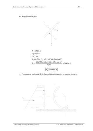 Colección de problemas de Ingeniería Fluidomecánica 31
Dto. de Ing. Nuclear y Mecánica de Fluidos E. U. Politécnica de Donostia – San Sebastián.
b) Reacción en B (RB).
N
R
W
F
R
M
Equilibrio
N
W
B
OB
B
4
,
3146
75
,
0
º
45
cos
5
,
0
3920
5
,
0
75
,
1947
º
45
cos
5
,
0
5
,
0
75
,
0
0
:
3920
0
=
×
×
+
×
=
×
×
+
×
=
×
=
Σ
=
N
RB 4
,
3146
=
c) Componente horizontal de la fuerza hidrostática sobre la compuerta curva.
 