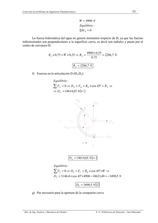 Colección de problemas de Ingeniería Fluidomecánica 33
Dto. de Ing. Nuclear y Mecánica de Fluidos E. U. Politécnica de Donostia – San Sebastián.
0
:
4900
=
Σ
=
D
M
Equilibrio
N
W
La fuerza hidrostática del agua no genera momentos respecto de D, ya que las fuerzas
infinitesimales son perpendiculares a la superficie curva, es decir son radiales y pasan por el
centro de curvatura D.
N
R
W
R A
A 7
,
2286
75
,
0
35
,
0
4900
35
,
0
75
,
0 =
×
=
⇒
×
=
×
N
RA 7
,
2286
=
f) Fuerzas en la articulación D (Dx.Dy).
( )
←
=
⇒
⇒
=
×
+
+
⇒
=
∑
N
D
R
R
F
D
F
Equilibrio
X
A
B
H
X
X
65
,
14614
º
45
cos
0
:
( )
←
= N
DX 65
,
14614
N
D
W
R
F
D
F
Equilibrio
Y
B
V
Y
Y
5
,
3498
49
,
10623
4900
º
45
cos
4
,
3146
º
45
cos
0
:
−
=
−
+
×
=
⇒
+
×
=
+
⇒
=
∑
( )
↓
= N
DY 5
,
3498
g) Par necesario para la apertura de la compuerta curva
 