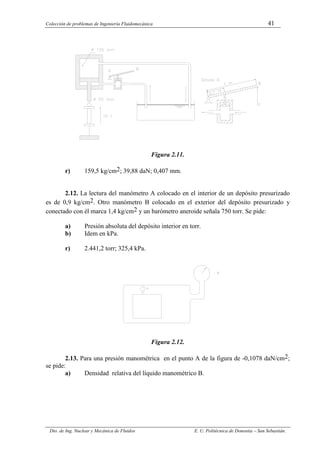 Colección de problemas de Ingeniería Fluidomecánica 41
Dto. de Ing. Nuclear y Mecánica de Fluidos E. U. Politécnica de Donostia – San Sebastián.
Figura 2.11.
r) 159,5 kg/cm2; 39,88 daN; 0,407 mm.
2.12. La lectura del manómetro A colocado en el interior de un depósito presurizado
es de 0,9 kg/cm2. Otro manómetro B colocado en el exterior del depósito presurizado y
conectado con él marca 1,4 kg/cm2 y un barómetro aneroide señala 750 torr. Se pide:
a) Presión absoluta del depósito interior en torr.
b) Idem en kPa.
r) 2.441,2 torr; 325,4 kPa.
Figura 2.12.
2.13. Para una presión manométrica en el punto A de la figura de -0,1078 daN/cm2;
se pide:
a) Densidad relativa del líquido manométrico B.
 