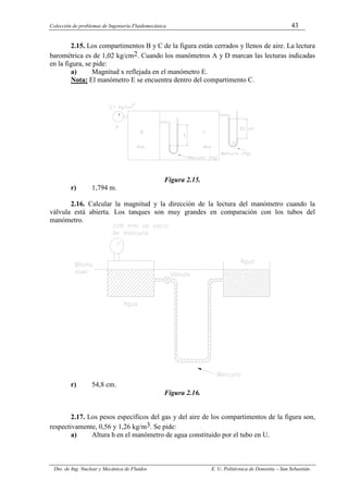Colección de problemas de Ingeniería Fluidomecánica 43
Dto. de Ing. Nuclear y Mecánica de Fluidos E. U. Politécnica de Donostia – San Sebastián.
2.15. Los compartimentos B y C de la figura están cerrados y llenos de aire. La lectura
barométrica es de 1,02 kg/cm2. Cuando los manómetros A y D marcan las lecturas indicadas
en la figura, se pide:
a) Magnitud x reflejada en el manómetro E.
Nota: El manómetro E se encuentra dentro del compartimento C.
Figura 2.15.
r) 1,794 m.
2.16. Calcular la magnitud y la dirección de la lectura del manómetro cuando la
válvula está abierta. Los tanques son muy grandes en comparación con los tubos del
manómetro.
r) 54,8 cm.
Figura 2.16.
2.17. Los pesos específicos del gas y del aire de los compartimentos de la figura son,
respectivamente, 0,56 y 1,26 kg/m3. Se pide:
a) Altura h en el manómetro de agua constituido por el tubo en U.
 