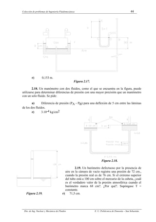 Colección de problemas de Ingeniería Fluidomecánica 44
Dto. de Ing. Nuclear y Mecánica de Fluidos E. U. Politécnica de Donostia – San Sebastián.
r) 0,153 m.
Figura 2.17.
2.18. Un manómetro con dos fluidos, como el que se encuentra en la figura, puede
utilizarse para determinar diferencias de presión con una mayor precisión que un manómetro
con un solo fluido. Se pide:
a) Diferencia de presión (PA - PB) para una deflexión de 5 cm entre las láminas
de los dos fluidos.
r) 3.10-4 kg/cm2
Figura 2.18.
2.19. Un barómetro defectuoso por la presencia de
aire en la cámara de vacío registra una presión de 72 cm.,
cuando la presión real es de 76 cm. Si el extremo superior
del tubo está a 100 cm sobre el mercurio de la cubeta, ¿cuál
es el verdadero valor de la presión atmosférica cuando el
barómetro marca 68 cm?. ¿Por qué?. Supóngase T =
constante.
Figura 2.19. r) 71,5 cm.
 