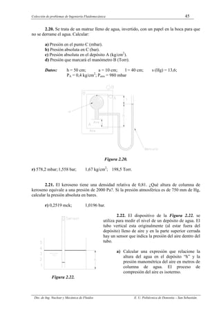 Colección de problemas de Ingeniería Fluidomecánica 45
Dto. de Ing. Nuclear y Mecánica de Fluidos E. U. Politécnica de Donostia – San Sebastián.
2.20. Se trata de un matraz lleno de agua, invertido, con un papel en la boca para que
no se derrame el agua. Calcular:
a) Presión en el punto C (mbar).
b) Presión absoluta en C (bar).
c) Presión absoluta en el depósito A (kg/cm2
).
d) Presión que marcará el manómetro B (Torr).
Datos: h = 50 cm; a = 10 cm; l = 40 cm; s (Hg) = 13,6;
PA = 0,4 kg/cm2
; Patm = 980 mbar
Figura 2.20.
r) 578,2 mbar; 1,558 bar; 1,67 kg/cm2
; 198,5 Torr.
2.21. El keroseno tiene una densidad relativa de 0,81. ¿Qué altura de columna de
keroseno equivale a una presión de 2000 Pa?. Si la presión atmosférica es de 750 mm de Hg,
calcular la presión absoluta en bares.
r) 0,2519 mck; 1,0196 bar.
2.22. El dispositivo de la Figura 2.22. se
utiliza para medir el nivel de un depósito de agua. El
tubo vertical esta originalmente (al estar fuera del
depósito) lleno de aire y en la parte superior cerrada
hay un sensor que indica la presión del aire dentro del
tubo.
a) Calcular una expresión que relacione la
altura del agua en el depósito “h” y la
presión manométrica del aire en metros de
columna de agua. El proceso de
compresión del aire es isotermo.
Figura 2.22.
 