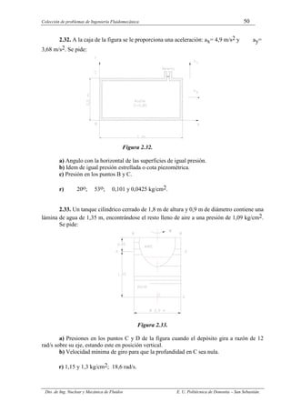 Colección de problemas de Ingeniería Fluidomecánica 50
Dto. de Ing. Nuclear y Mecánica de Fluidos E. U. Politécnica de Donostia – San Sebastián.
2.32. A la caja de la figura se le proporciona una aceleración: ax= 4,9 m/s2 y ay=
3,68 m/s2. Se pide:
Figura 2.32.
a) Angulo con la horizontal de las superficies de igual presión.
b) Idem de igual presión estrellada o cota piezométrica.
c) Presión en los puntos B y C.
r) 20o; 53o; 0,101 y 0,0425 kg/cm2.
2.33. Un tanque cilíndrico cerrado de 1,8 m de altura y 0,9 m de diámetro contiene una
lámina de agua de 1,35 m, encontrándose el resto lleno de aire a una presión de 1,09 kg/cm2.
Se pide:
Figura 2.33.
a) Presiones en los puntos C y D de la figura cuando el depósito gira a razón de 12
rad/s sobre su eje, estando este en posición vertical.
b) Velocidad mínima de giro para que la profundidad en C sea nula.
r) 1,15 y 1,3 kg/cm2; 18,6 rad/s.
 