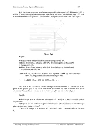 Colección de problemas de Ingeniería Fluidomecánica 57
Dto. de Ing. Nuclear y Mecánica de Fluidos E. U. Politécnica de Donostia – San Sebastián.
2.48 La figura representa un aliviadero automático de presa AOB. El ángulo AOB es
rígido; W es un contrapeso cuyo centro de gravedad se encuentra a una distancia de 1,65 m de
0. El aliviadero está en equilibrio cuando el nivel del agua se encuentra como en la figura.
Figura 2.48.
Se pide:
a) Fuerza debida a la presión hidrostática del agua sobre OA.
b) Línea de acción de la fuerza sobre OA, delimitada por la distancia a O.
c) Fuerza sobre OB.
d) Línea de acción de la fuerza sobre OB, delimitada por la distancia a O.
e) Magnitud del contrapeso.
Datos: OA = 1,5 m; OB = 1,8 m; masa de la hoja OA = 3.000 kg; masa de la hoja
OB = 3.600 kg; dimensión normal al dibujo = 4 m.
r) 38,2 kN; 0,5 m; 123,5 kN; 0,977 m; 44,1 kN.
2.49. Con el fin de realizar excavaciones para la ubicación de la cimentación de las
pilas de un puente que ha de salvar una bahía, se dispone de unos cilindros de 4 m de
diámetro y 3 m de altura, cerrados en su parte superior, tal como muestra la figura.
Se pide:
a) Fuerza que sufre el cilindro en la dirección +X. Dibújese el correspondiente prisma
de presiones.
b) Espesor que han de tener las paredes laterales del cilindro si se desea hacer trabajar
el acero como máximo a 1 kg/mm2.
c) Fuerza de hinque si la totalidad del cilindro se realiza con el espesor calculado en
b).
 
