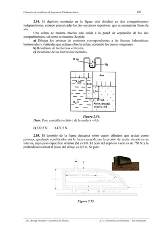 Colección de problemas de Ingeniería Fluidomecánica 60
Dto. de Ing. Nuclear y Mecánica de Fluidos E. U. Politécnica de Donostia – San Sebastián.
2.54. El depósito mostrado en la figura está dividido en dos compartimentos
independientes, estando presurizadas las dos secciones superiores, que se encuentran llenas de
aire.
Una esfera de madera maciza está unida a la pared de separación de los dos
compartimentos, tal como se muestra. Se pide:
a) Dibujar los prismas de presiones correspondientes a las fuerzas hidrostáticas
horizontales y verticales que actúan sobre la esfera, acotando los puntos singulares.
b) Resultante de las fuerzas verticales.
c) Resultante de las fuerzas horizontales.
Figura 2.54.
Dato: Peso específico relativo de la madera = 0,6.
r) 332,5 N; 11471,5 N.
2.55. El depósito de la figura descansa sobre cuatro cilindros que actúan como
pistones, quedando equilibrados por la fuerza ejercida por la presión de aceite situado en su
interior, cuyo peso específico relativo (S) es 0,8. El peso del depósito vacío es de 750 N y la
profundidad normal al plano del dibujo es 0,5 m. Se pide:
Figura 2.55.
Aire
 