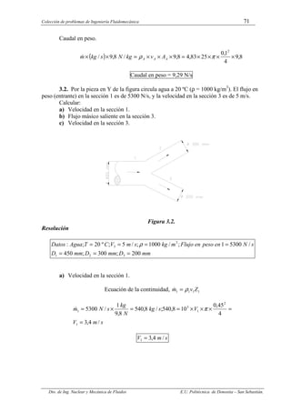 Colección de problemas de Ingeniería Fluidomecánica 71
Dto. de Ing. Nuclear y Mecánica de Fluidos E.U. Politécnica de Donostia – San Sebastián.
Caudal en peso.
( ) 8
,
9
4
1
,
0
25
83
,
4
8
,
9
/
8
,
9
/
2
×
×
×
×
=
×
×
×
=
×
× π
ρ A
A
A A
v
kg
N
s
kg
m
&
Caudal en peso = 9,29 N/s
3.2. Por la pieza en Y de la figura circula agua a 20 ºC (ρ = 1000 kg/m3
). El flujo en
peso (entrante) en la sección 1 es de 5300 N/s, y la velocidad en la sección 3 es de 5 m/s.
Calcular:
a) Velocidad en la secciòn 1.
b) Flujo másico saliente en la sección 3.
c) Velocidad en la sección 3.
Figura 3.2.
Resolución
mm
D
mm
D
mm
D
s
N
en
peso
en
Flujo
m
kg
s
m
V
C
T
Agua
Datos
200
;
300
;
450
/
5300
1
;
/
1000
;
/
5
;
º
20
;
:
3
2
1
3
3
=
=
=
=
=
=
= ρ
a) Velocidad en la sección 1.
Ecuación de la continuidad, 1
1
1
1 Z
v
m ρ
=
&
s
m
V
V
s
kg
N
kg
s
N
m
/
4
,
3
4
45
,
0
10
8
,
540
;
/
8
,
540
8
,
9
1
/
5300
1
2
1
3
1
=
=
×
×
×
=
=
×
= π
&
s
m
V /
4
,
3
1 =
 