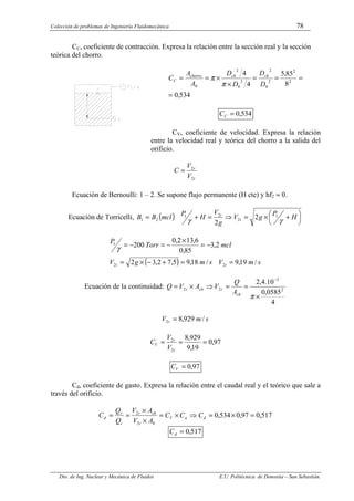 Colección de problemas de Ingeniería Fluidomecánica 78
Dto. de Ing. Nuclear y Mecánica de Fluidos E.U. Politécnica de Donostia – San Sebastián.
CC, coeficiente de contracción. Expresa la relación entre la sección real y la sección
teórica del chorro.
534
,
0
8
85
,
5
4
4
2
2
2
0
2
2
0
2
0
=
=
=
=
×
×
=
=
D
D
D
D
A
A
C ch
ch
chorro
C
π
π
534
,
0
=
C
C
CV, coeficiente de velocidad. Expresa la relación
entre la velocidad real y teórica del chorro a la salida del
orificio.
t
r
V
V
C
2
2
=
Ecuación de Bernoulli: 1 – 2. Se supone flujo permanente (H cte) y hf2 ≈ 0.
Ecuación de Torricelli, ( ) 




 +
×
=
⇒
=
+
= H
P
g
V
g
V
H
P
mcl
B
B t
t
γ
γ
1
2
2
1
2
1 2
2
( ) s
m
V
s
m
g
V
mcl
Torr
P
t
t /
19
,
9
/
18
,
9
5
,
7
2
,
3
2
2
,
3
85
,
0
6
,
13
2
,
0
200
2
2
1
=
=
+
−
×
=
−
=
×
−
=
−
=
γ
Ecuación de la continuidad:
4
0585
,
0
10
.
4
,
2
2
3
2
2
×
=
=
⇒
×
=
−
π
ch
r
ch
r
A
Q
V
A
V
Q
s
m
V r /
929
,
8
2 =
97
,
0
19
,
9
929
,
8
2
2
=
=
=
t
r
V
V
V
C
97
,
0
=
V
C
Cd, coeficiente de gasto. Expresa la relación entre el caudal real y el teórico que sale a
través del orificio.
517
,
0
97
,
0
534
,
0
0
2
2
=
×
=
⇒
×
=
×
×
=
= d
a
V
t
ch
r
t
r
d C
C
C
A
V
A
V
Q
Q
C
517
,
0
=
d
C
 