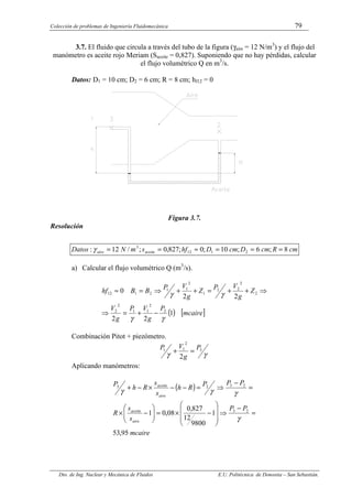 Colección de problemas de Ingeniería Fluidomecánica 79
Dto. de Ing. Nuclear y Mecánica de Fluidos E.U. Politécnica de Donostia – San Sebastián.
3.7. El fluido que circula a través del tubo de la figura (γaire = 12 N/m3
) y el flujo del
manómetro es aceite rojo Meriam (Saceite = 0,827). Suponiendo que no hay pérdidas, calcular
el flujo volumétrico Q en m3
/s.
Datos: D1 = 10 cm; D2 = 6 cm; R = 8 cm; hf12 = 0
Figura 3.7.
Resolución
cm
R
cm
D
cm
D
hf
s
m
N
Datos aceite
aire 8
;
6
;
10
;
0
;
827
,
0
;
/
12
: 2
1
12
3
=
=
=
≈
=
=
γ
a) Calcular el flujo volumétrico Q (m3
/s).
( ) [ ]
mcaire
P
g
V
P
g
V
Z
g
V
P
Z
g
V
P
B
B
hf
1
2
2
2
2
0
2
2
1
1
2
2
2
2
2
2
1
2
1
1
2
1
12
γ
γ
γ
γ
−
+
=
⇒
⇒
+
+
=
+
+
⇒
=
≈
Combinación Pitot + piezómetro.
γ
γ
3
2
1
1
2
P
g
V
P
=
+
Aplicando manómetros:
( )
mcaire
P
P
s
s
R
P
P
P
R
h
s
s
R
h
P
aire
aceite
aire
aceite
95
,
53
1
9800
12
827
,
0
08
,
0
1 2
3
2
3
2
3
=
−
⇒










−
×
=








−
×
=
−
⇒
=
−
−
×
−
+
γ
γ
γ
γ
 