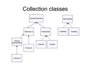 Collection classes  