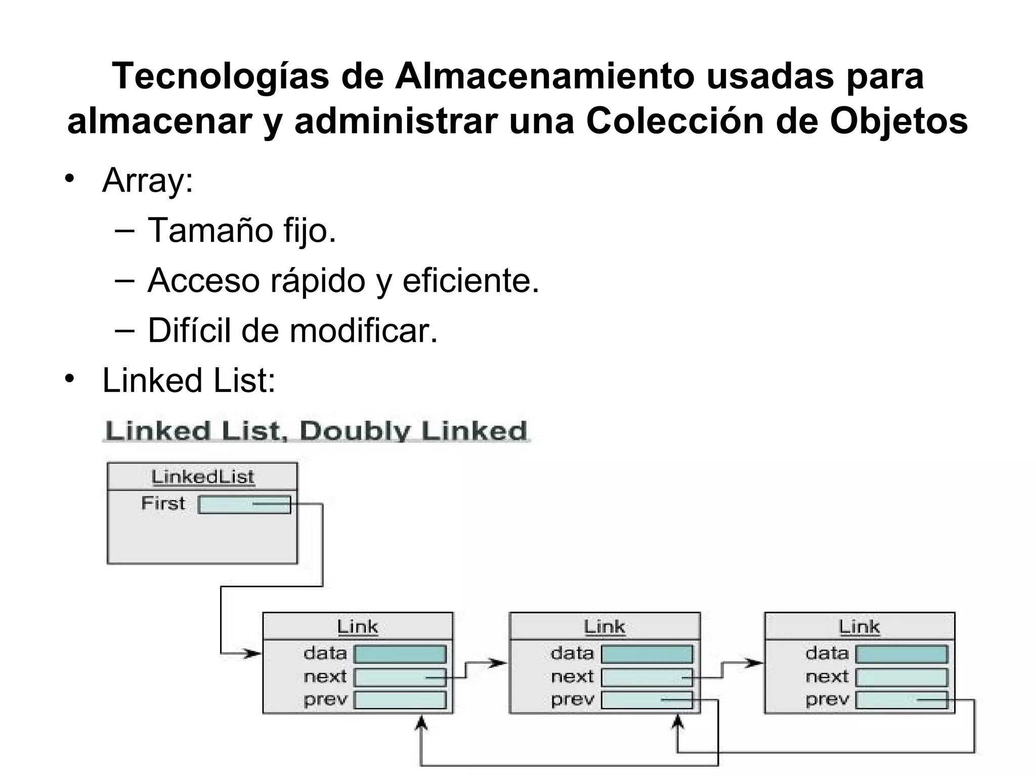Tecnologías de Almacenamiento usadas para almacenar y administrar una Colección de Objetos Array: Tamaño fijo. Acceso rápido y eficiente. Difícil de modificar.  Linked List: Los elementos tienen referencias al elemento anterior y posterior, fácil de remover y agregar elementos. El tamaño puede crecer dinámicamente, búsqueda lenta.  