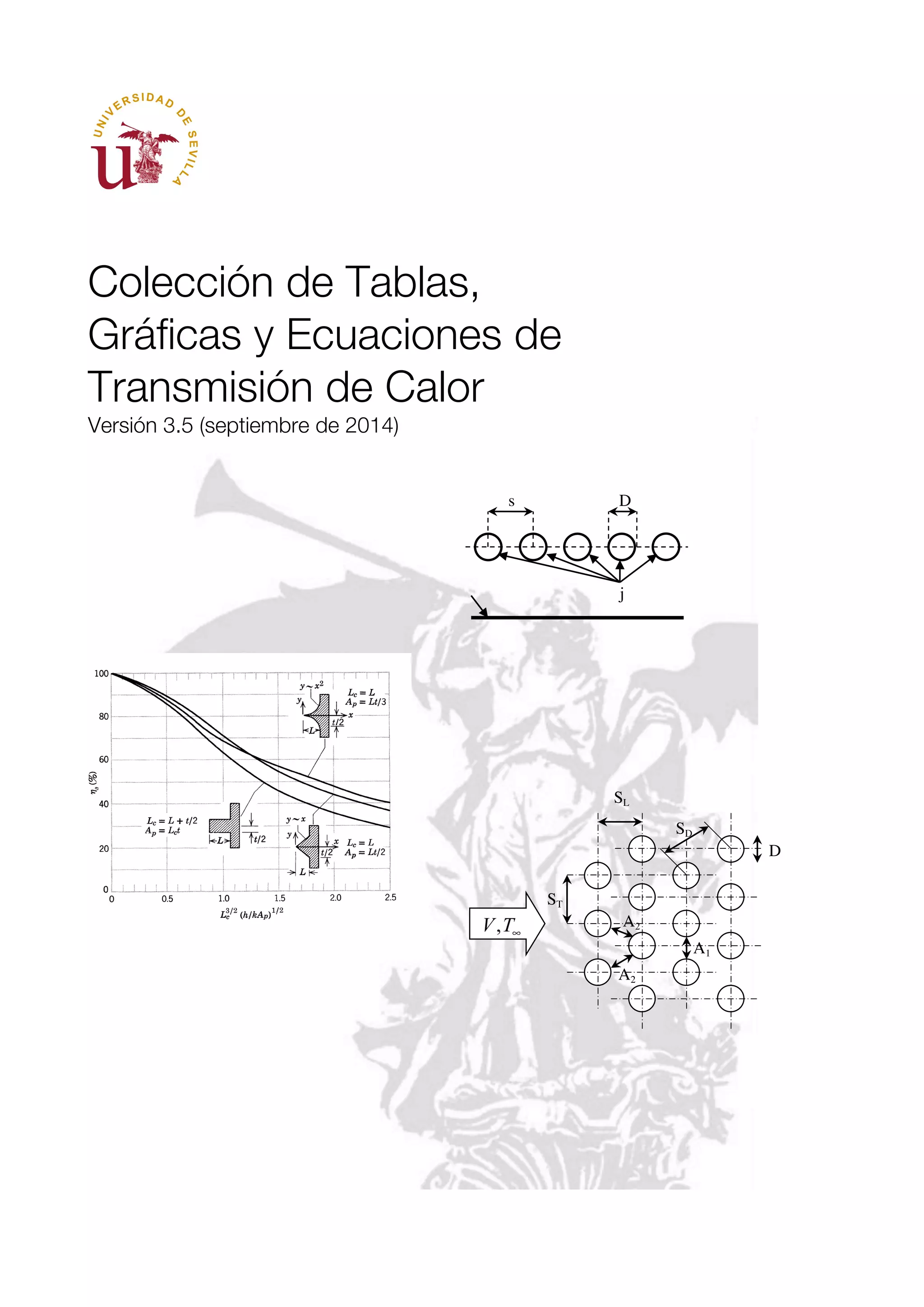 Colección de Tablas,
Gráficas y Ecuaciones de
Transmisión de Calor
Versión 3.5 (septiembre de 2014)
j
Ds
SL
ST
D
SD
A1
A2
A2
 