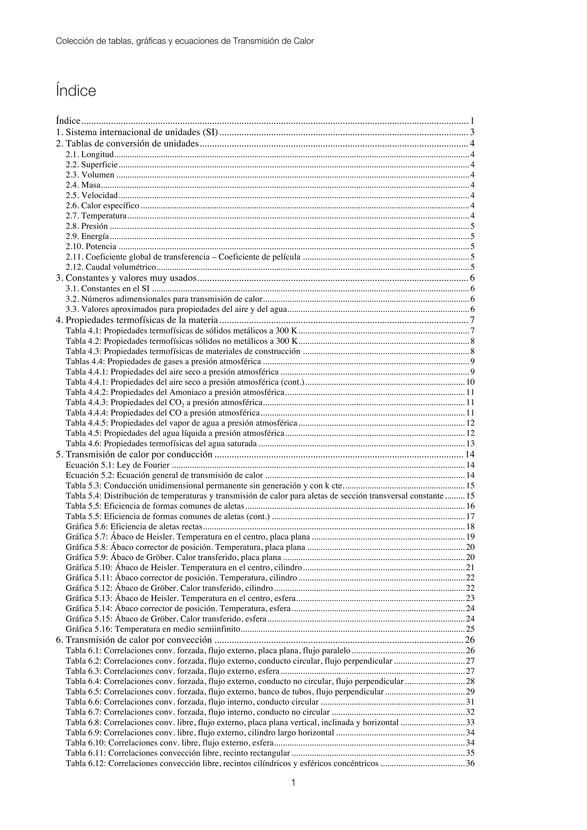 Colección de tablas, gráficas y ecuaciones de Transmisión de Calor
1
Índice
Índice............................................................................................................................................................. 1!
1. Sistema internacional de unidades (SI)..................................................................................................... 3!
2. Tablas de conversión de unidades............................................................................................................. 4!
2.1. Longitud................................................................................................................................................................ 4!
2.2. Superficie.............................................................................................................................................................. 4!
2.3. Volumen ............................................................................................................................................................... 4!
2.4. Masa...................................................................................................................................................................... 4!
2.5. Velocidad.............................................................................................................................................................. 4!
2.6. Calor específico .................................................................................................................................................... 4!
2.7. Temperatura.......................................................................................................................................................... 4!
2.8. Presión .................................................................................................................................................................. 5!
2.9. Energía.................................................................................................................................................................. 5!
2.10. Potencia .............................................................................................................................................................. 5!
2.11. Coeficiente global de transferencia – Coeficiente de película ........................................................................... 5!
2.12. Caudal volumétrico............................................................................................................................................. 5!
3. Constantes y valores muy usados.............................................................................................................. 6!
3.1. Constantes en el SI ............................................................................................................................................... 6!
3.2. Números adimensionales para transmisión de calor............................................................................................. 6!
3.3. Valores aproximados para propiedades del aire y del agua.................................................................................. 6!
4. Propiedades termofísicas de la materia..................................................................................................... 7!
Tabla 4.1: Propiedades termofísicas de sólidos metálicos a 300 K............................................................................. 7!
Tabla 4.2: Propiedades termofísicas sólidos no metálicos a 300 K............................................................................. 8!
Tabla 4.3: Propiedades termofísicas de materiales de construcción ........................................................................... 8!
Tablas 4.4: Propiedades de gases a presión atmosférica ............................................................................................. 9!
Tabla 4.4.1: Propiedades del aire seco a presión atmosférica ..................................................................................... 9!
Tabla 4.4.1: Propiedades del aire seco a presión atmosférica (cont.)........................................................................ 10!
Tabla 4.4.2: Propiedades del Amoniaco a presión atmosférica................................................................................. 11!
Tabla 4.4.3: Propiedades del CO2 a presión atmosférica........................................................................................... 11!
Tabla 4.4.4: Propiedades del CO a presión atmosférica............................................................................................ 11!
Tabla 4.4.5: Propiedades del vapor de agua a presión atmosférica........................................................................... 12!
Tabla 4.5: Propiedades del agua líquida a presión atmosférica................................................................................. 12!
Tabla 4.6: Propiedades termofísicas del agua saturada ............................................................................................. 13!
5. Transmisión de calor por conducción ..................................................................................................... 14!
Ecuación 5.1: Ley de Fourier .................................................................................................................................... 14!
Ecuación 5.2: Ecuación general de transmisión de calor .......................................................................................... 14!
Tabla 5.3: Conducción unidimensional permanente sin generación y con k cte....................................................... 15!
Tabla 5.4: Distribución de temperaturas y transmisión de calor para aletas de sección transversal constante......... 15!
Tabla 5.5: Eficiencia de formas comunes de aletas................................................................................................... 16!
Tabla 5.5: Eficiencia de formas comunes de aletas (cont.) ....................................................................................... 17!
Gráfica 5.6: Eficiencia de aletas rectas...................................................................................................................... 18!
Gráfica 5.7: Ábaco de Heisler. Temperatura en el centro, placa plana ..................................................................... 19!
Gráfica 5.8: Ábaco corrector de posición. Temperatura, placa plana ....................................................................... 20!
Gráfica 5.9: Ábaco de Gröber. Calor transferido, placa plana .................................................................................. 20!
Gráfica 5.10: Ábaco de Heisler. Temperatura en el centro, cilindro......................................................................... 21!
Gráfica 5.11: Ábaco corrector de posición. Temperatura, cilindro........................................................................... 22!
Gráfica 5.12: Ábaco de Gröber. Calor transferido, cilindro...................................................................................... 22!
Gráfica 5.13: Ábaco de Heisler. Temperatura en el centro, esfera............................................................................ 23!
Gráfica 5.14: Ábaco corrector de posición. Temperatura, esfera.............................................................................. 24!
Gráfica 5.15: Ábaco de Gröber. Calor transferido, esfera......................................................................................... 24!
Gráfica 5.16: Temperatura en medio semiinfinito..................................................................................................... 25!
6. Transmisión de calor por convección ..................................................................................................... 26!
Tabla 6.1: Correlaciones conv. forzada, flujo externo, placa plana, flujo paralelo................................................... 26!
Tabla 6.2: Correlaciones conv. forzada, flujo externo, conducto circular, flujo perpendicular................................ 27!
Tabla 6.3: Correlaciones conv. forzada, flujo externo, esfera................................................................................... 27!
Tabla 6.4: Correlaciones conv. forzada, flujo externo, conducto no circular, flujo perpendicular........................... 28!
Tabla 6.5: Correlaciones conv. forzada, flujo externo, banco de tubos, flujo perpendicular.................................... 29!
Tabla 6.6: Correlaciones conv. forzada, flujo interno, conducto circular ................................................................. 31!
Tabla 6.7: Correlaciones conv. forzada, flujo interno, conducto no circular ............................................................ 32!
Tabla 6.8: Correlaciones conv. libre, flujo externo, placa plana vertical, inclinada y horizontal ............................. 33!
Tabla 6.9: Correlaciones conv. libre, flujo externo, cilindro largo horizontal .......................................................... 34!
Tabla 6.10: Correlaciones conv. libre, flujo externo, esfera...................................................................................... 34!
Tabla 6.11: Correlaciones convección libre, recinto rectangular .............................................................................. 35!
Tabla 6.12: Correlaciones convección libre, recintos cilíndricos y esféricos concéntricos ...................................... 36!
 