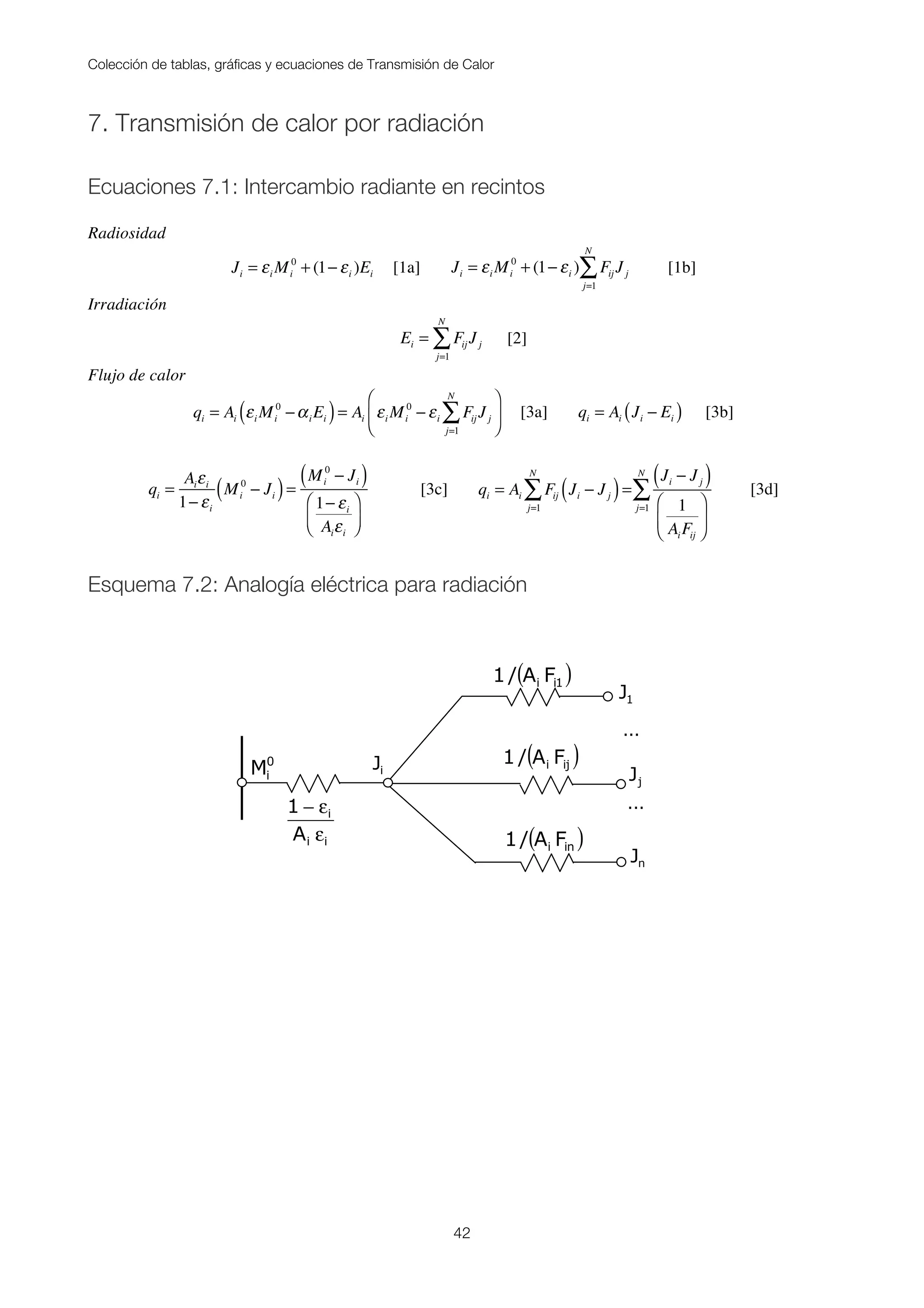 Colección de tablas, gráficas y ecuaciones de Transmisión de Calor
42
7. Transmisión de calor por radiación
Ecuaciones 7.1: Intercambio radiante en recintos
Radiosidad
Ji = εi Mi
0
+ (1− εi )Ei [1a] Ji = εi Mi
0
+ (1− εi ) Fij Jj
j=1
N
∑ [1b]
Irradiación
Ei = Fij Jj
j=1
N
∑ [2]
Flujo de calor
qi = Ai εi Mi
0
−αiEi( )= Ai εi Mi
0
− εi Fij Jj
j=1
N
∑
⎛
⎝
⎜
⎞
⎠
⎟ [3a] qi = Ai Ji − Ei( ) [3b]
qi =
Aiεi
1− εi
Mi
0
− Ji( )=
Mi
0
− Ji( )
1− εi
Aiεi
⎛
⎝⎜
⎞
⎠⎟
[3c] qi = Ai Fij Ji − Jj( )=
j=1
N
∑
Ji − Jj( )
1
AiFij
⎛
⎝
⎜
⎞
⎠
⎟
j=1
N
∑ [3d]
Esquema 7.2: Analogía eléctrica para radiación
ii
i
A
1
ε
ε−
0
iM iJ
1J
jJ
nJ
...
...
( )1ii FA/1
( )iji FA/1
( )ini FA/1
 