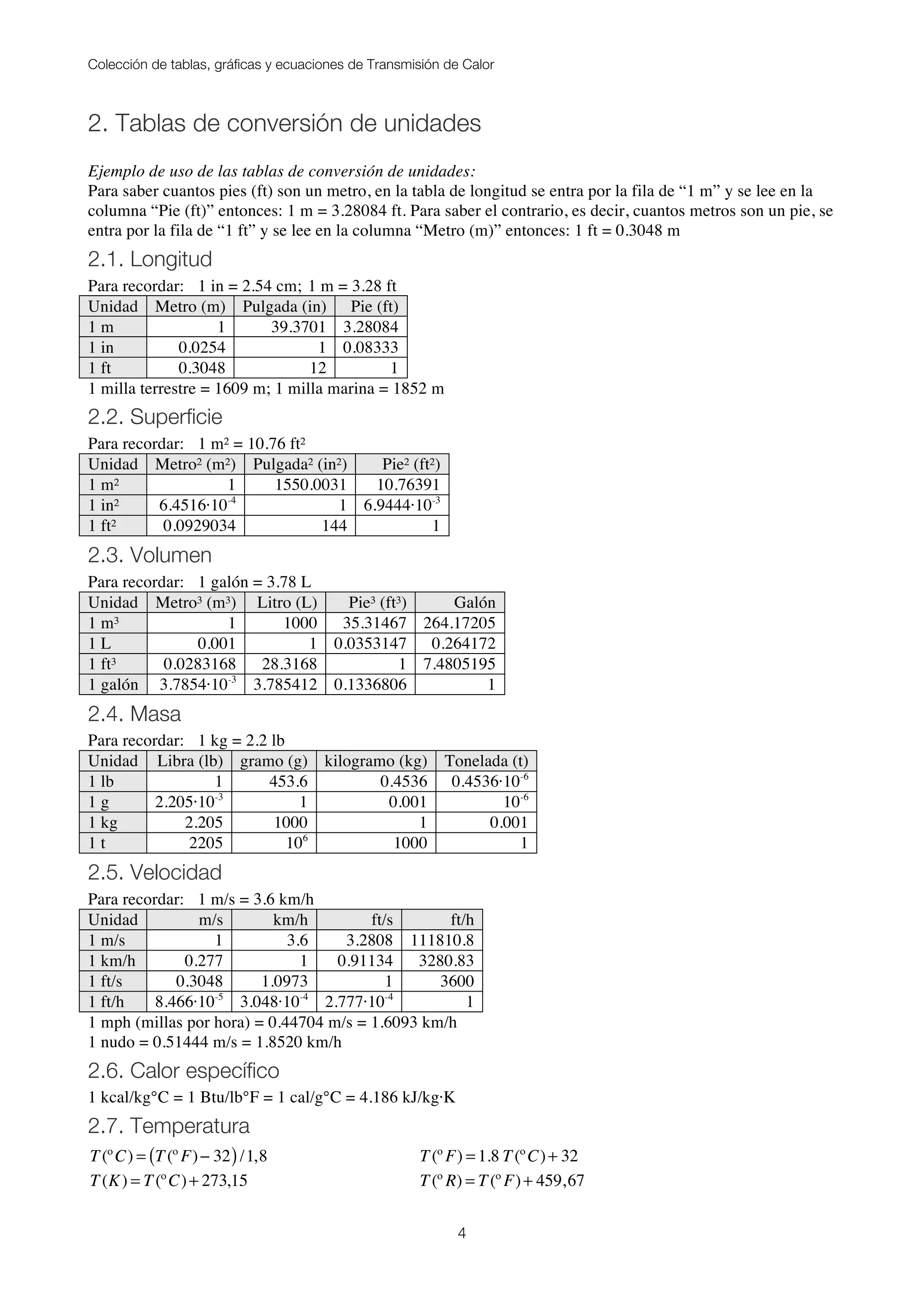 Colección de tablas, gráficas y ecuaciones de Transmisión de Calor
4
2. Tablas de conversión de unidades
Ejemplo de uso de las tablas de conversión de unidades:
Para saber cuantos pies (ft) son un metro, en la tabla de longitud se entra por la fila de “1 m” y se lee en la
columna “Pie (ft)” entonces: 1 m = 3.28084 ft. Para saber el contrario, es decir, cuantos metros son un pie, se
entra por la fila de “1 ft” y se lee en la columna “Metro (m)” entonces: 1 ft = 0.3048 m
2.1. Longitud
Para recordar: 1 in = 2.54 cm; 1 m = 3.28 ft
Unidad Metro (m) Pulgada (in) Pie (ft)
1 m 1 39.3701 3.28084
1 in 0.0254 1 0.08333
1 ft 0.3048 12 1
1 milla terrestre = 1609 m; 1 milla marina = 1852 m
2.2. Superficie
Para recordar: 1 m² = 10.76 ft²
Unidad Metro² (m²) Pulgada² (in²) Pie² (ft²)
1 m² 1 1550.0031 10.76391
1 in² 6.4516·10-4
1 6.9444·10-3
1 ft² 0.0929034 144 1
2.3. Volumen
Para recordar: 1 galón = 3.78 L
Unidad Metro³ (m³) Litro (L) Pie³ (ft³) Galón
1 m³ 1 1000 35.31467 264.17205
1 L 0.001 1 0.0353147 0.264172
1 ft³ 0.0283168 28.3168 1 7.4805195
1 galón 3.7854·10-3
3.785412 0.1336806 1
2.4. Masa
Para recordar: 1 kg = 2.2 lb
Unidad Libra (lb) gramo (g) kilogramo (kg) Tonelada (t)
1 lb 1 453.6 0.4536 0.4536·10-6
1 g 2.205·10-3
1 0.001 10-6
1 kg 2.205 1000 1 0.001
1 t 2205 106
1000 1
2.5. Velocidad
Para recordar: 1 m/s = 3.6 km/h
Unidad m/s km/h ft/s ft/h
1 m/s 1 3.6 3.2808 111810.8
1 km/h 0.277 1 0.91134 3280.83
1 ft/s 0.3048 1.0973 1 3600
1 ft/h 8.466·10-5
3.048·10-4
2.777·10-4
1
1 mph (millas por hora) = 0.44704 m/s = 1.6093 km/h
1 nudo = 0.51444 m/s = 1.8520 km/h
2.6. Calor específico
1 kcal/kg°C = 1 Btu/lb°F = 1 cal/g°C = 4.186 kJ/kg·K
2.7. Temperatura
T(ºC) = T(º F)− 32( )/1,8 T(º F) = 1.8 T(ºC)+ 32
T(K) = T(ºC)+ 273,15 T(º R) = T(º F)+ 459,67
 