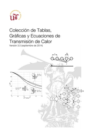 Colección de Tablas,
Gráficas y Ecuaciones de
Transmisión de Calor
Versión 3.5 (septiembre de 2014)
j
Ds
SL
ST
D
SD
A1
A2
A2
 