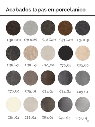 Acabados tapas en porcelanico
19
C30 (G2+) C31 (G2+) C32 (G2+) C33 (G2+) C34 (G3)
C36 (G3) C38 (G3) C70_G0 C70_G1 C73_G0
C76_G0 C79_G1 C81_G2 C82_G2 C83_G1
C84_G2 C88_G2 C89_G2 C90_G3 C91_G3
 