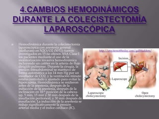    Hemodinámica durante la colecistectomía
    laparoscópica con anestesia general
    (isoflurano en N2O/O2 (50%)) fueron            http://etsyitemoftheday.com/gallbladders/
    investigados en 15 no obesos ASA Clase I
    los pacientes mediante el uso de la
    monitorización invasiva hemodinámica
    incluyendo un catéter en la arteria de flujo
    dirigido pulmonar. Durante la cirugía, la
    presión intraabdominal se mantuvo de
    forma automática a los 14 mm Hg por un
    insuflador de CO2, y la ventilación minuto
    estaba controlado y ajustado para evitar la
    hipercapnia. Hemodinámica se midieron
    antes de la anestesia, después de la
    inducción de la anestesia, después de la
    inclinación en 10 ° posición de la cabeza-
    up, 5 min, 15 min y 30 min después de la
    insuflación peritoneal, y 30 min después de
    exsuflación. La inducción de la anestesia se
    redujo significativamente la presión
    arterial media y el índice cardíaco (IC).
 