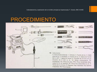 PROCEDIMIENTO
Colecistectomía y exploración de la vía biliar principal por laparoscopia, F. Dubois, EMC 40-950
 