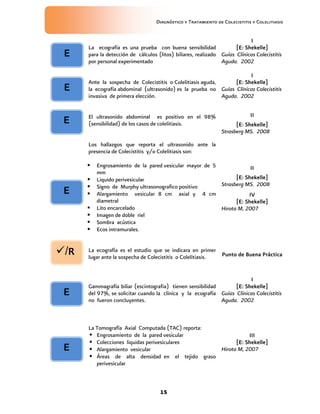 Diagnóstico y Tratamiento de Colecistitis y Colelitiasis


                                                                            I
      La ecografía es una prueba con buena sensibilidad               [E: Shekelle]
 E    para la detección de cálculos (litos) biliares, realizado Guías Clínicas Colecistitis
      por personal experimentado                                Aguda. 2002

                                                                        I
      Ante la sospecha de Colecistitis o Colelitiasis aguda,      [E: Shekelle]
 E    la ecografía abdominal (ultrasonido) es la prueba no Guías Clínicas Colecistitis
      invasiva de primera elección.                          Aguda. 2002


      El ultrasonido abdominal es positivo en el 98%                        II
 E    (sensibilidad) de los casos de colelitiasis.                    [E: Shekelle]
                                                                Strasberg MS. 2008

      Los hallazgos que reporta el ultrasonido ante la
      presencia de Colecistitis y/o Colelitiasis son:

         Engrosamiento de la pared vesicular mayor de 5             II
          mm
         Liquido perivesicular                                [E: Shekelle]
         Signo de Murphy ultrasonografico positivo      Strasberg MS. 2008
 E       Alargamiento vesicular 8 cm axial y 4 cm                  IV
          diametral                                            [E: Shekelle]
         Lito encarcelado                               Hirota M, 2007
         Imagen de doble riel
         Sombra acústica
         Ecos intramurales.


/R   La ecografía es el estudio que se indicara en primer
      lugar ante la sospecha de Colecistitis o Colelitiasis. Punto de Buena Práctica


                                                                         I
      Gammagrafía biliar (escintografia) tienen sensibilidad       [E: Shekelle]
 E    del 97%, se solicitar cuando la clínica y la ecografía Guías Clínicas Colecistitis
      no fueron concluyentes.                                Aguda. 2002



      La Tomografía Axial Computada (TAC) reporta:
       Engrosamiento de la pared vesicular                   III
       Colecciones liquidas perivesiculares             [E: Shekelle]
 E     Alargamiento vesicular                     Hirota M, 2007
       Áreas de alta densidad en el tejido graso
         perivesicular



                                     15
 