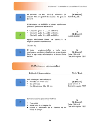 Diagnóstico y Tratamiento de Colecistitis y Colelitiasis


                                                                     I
    En pacientes con falla renal el antibiótico de             [E: Shekelle]
E   elección debe ser ajustado de acuerdo a las guías de Yoshida M, 2007
    Sanford.

    El tratamiento con antibiótico se indicará usando como
    premisa la gravedad de la colecistitis:

     Colecistitis grado I ........ un antibiótico
                                                                            D
     Colecistitis grado II......doble antibiótico
                                                                      [E: Shekelle]
R    Colecistitis grado III.... doble antibiótico              Yoshida M, 2007
    Agregar metronidazol cuando se            detecta o    se
    sospecha presencia de anaerobios

     (Cuadro II)

    El ácido       ursodeoxocicolico se indica como                       IV
E   coadyuvante cuando se realiza litotricia, ya que de esta       [E: Shekelle]
    forma se logra mayor efectividad en la destrucción de Guías Clínicas de
    los litos                                                Colecistitis aguda. 2002



         4.4.2 Tratamiento no farmacológico


       Evidencia / Recomendación                                     Nivel / Grado


    Indicaciones para realizar litotricia:                                   IV
E    Pacientes con litiasis única                                    [E: Shekelle]
     No calcificada                                            Guías Clínicas de
     Con diámetros de 20 a 30 mm                               Colecistitis aguda. 2002




    Contraindicaciones para realizar litotricia:
                                                                             IV
E                                                                     [E: Shekelle]
     Pancreatitis
                                                                Guías Clínicas de
     Alteraciones de la coagulación
                                                                Colecistitis aguda. 2002
     Quistes o aneurismas en el trayecto de las
      ondas de choque




                                     18
 