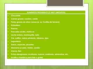 ALIMENTOS PROHIBIDOS (O MUY LIMITADOS)
× Chocolate
× Carnes grasas: cordero, cerdo
× Partes grasas de otras carnes (p. ej. Costilla de ternera)
× Embutidos
× Huevos
× Pescados azules, mariscos
× Leche entera, mantequilla, nata
× Col, coliflor, nabos pimiento, rábanos, ajos
× Legumbres
× Salsas, especies, picantes
× Manzana (cruda), melón, sandía
× Crema, flan
× Frutos oleaginosos: aceitunas, nueces, avellanas, almendras, etc.
× Aceite o manteca para freír o guisar
 