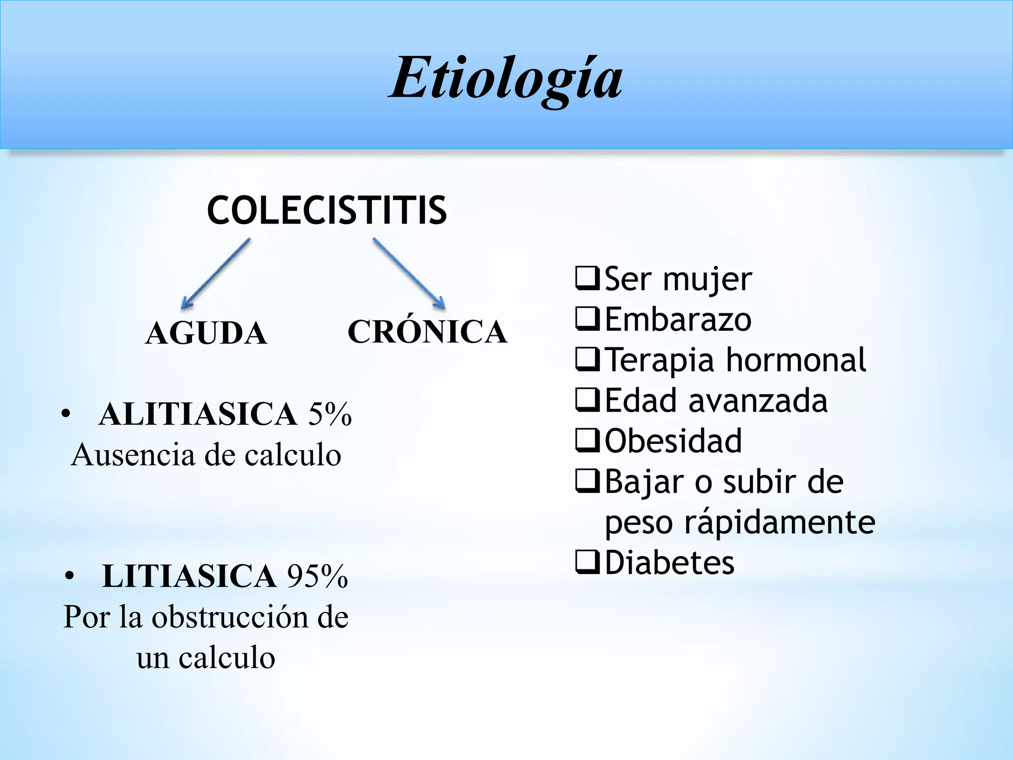 COLECISTITIS
Etiología
AGUDA
• ALITIASICA 5%
Ausencia de calculo
• LITIASICA 95%
Por la obstrucción de
un calculo
CRÓNICA
Ser mujer
Embarazo
Terapia hormonal
Edad avanzada
Obesidad
Bajar o subir de
peso rápidamente
Diabetes
 