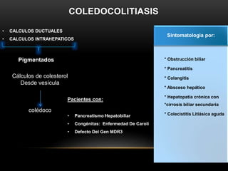 COLEDOCOLITIASIS
• CALCULOS DUCTUALES
• CALCULOS INTRAHEPATICOS
Pigmentados * Obstrucción biliar
* Pancreatitis
* Colangitis
* Absceso hepático
* Hepatopatía crónica con
*cirrosis biliar secundaria
* Colecistitis Litiásica aguda
Sintomatologia por:
Cálculos de colesterol
Desde vesícula
colédoco
Pacientes con:
• Pancreatismo Hepatobiliar
• Congénitas: Enfermedad De Caroli
• Defecto Del Gen MDR3
 