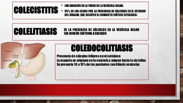 Colecistitis Y Colelitiasis Gpcpptx Images