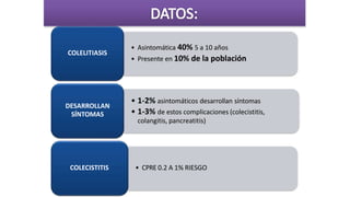 • Asintomática 40% 5 a 10 años
• Presente en 10% de la población
COLELITIASIS
• 1-2% asintomáticos desarrollan síntomas
• 1-3% de estos complicaciones (colecistitis,
colangitis, pancreatitis)
DESARROLLAN
SÍNTOMAS
• CPRE 0.2 A 1% RIESGO
COLECISTITIS
 