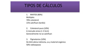 1. MIXTOS (80%)
Múltiples
70% colesterol
15% calcifican (tardío)
2. Colesterol puro (10%)
A menudo único (> 2.5cm)
Generalmente no se calcifican
3. Pigmetarios (10%)
De bilirrubina indirecta, ca y material orgánico
50% radioopacos
TIPOS DE CÁLCULOS
 