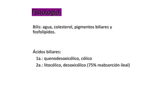 Fisiología
Bilis: agua, colesterol, pigmentos biliares y
fosfolípidos.
Ácidos biliares:
1a.: quenodesoxicólico, cólico
2a.: litocólico, desoxicólico (75% reabsorción ileal)
 
