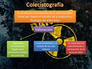 Es el estudio contrastado de la vesícula biliar,
tiene por objeto el estudio de la anatomía y
fisiología del árbol biliar
Valoración
Capacidad
funcional del
hígado para
eliminarlos medios
de contraste
La permeabilidad y el
estado de las vías
biliares
La capacidad de
concentración y
contracción de la
vesícula biliar
 