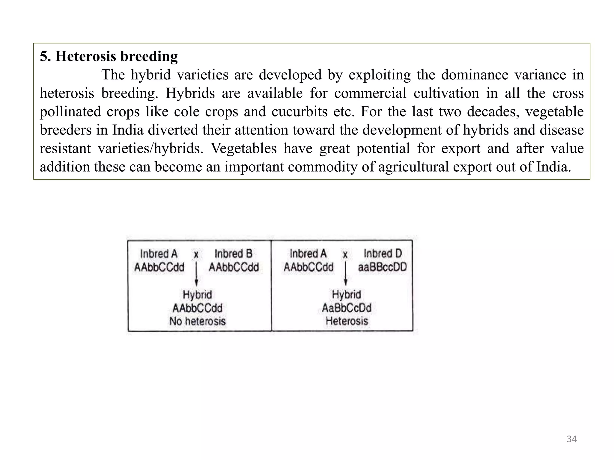 5. Heterosis breeding
The hybrid varieties are developed by exploiting the dominance variance in
heterosis breeding. Hybrids are available for commercial cultivation in all the cross
pollinated crops like cole crops and cucurbits etc. For the last two decades, vegetable
breeders in India diverted their attention toward the development of hybrids and disease
resistant varieties/hybrids. Vegetables have great potential for export and after value
addition these can become an important commodity of agricultural export out of India.
34
 