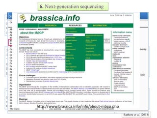 Next-generation sequencing (NGS) technology is the cutting-edge technology for
genome sequencing of several species. It has been proved an essential gadget for
development of novel or atypical molecular markers and determining genes of
agricultural importance.
6. Next-generation sequencing
Bioinformatics resources in addition to different web databases are providing vast
information about the genomic data that is largely required for the research purpose.
The bioinformatics is providing crucial information about the genomic data of crops and
the sequence of many genes are being explored by this technology. This could possibly
help us to sequence the corps which is economically important and the traits that are more
beneficial.
The positive effects observed by using these Nano-particles include enhanced
germination, enhanced length of roots and shoots, and increased vegetative biomass of
seedlings in many crops. Ti02 Nano-particles have been known to enhance the growth of
Cabbage
Rathore et al. (2018)
41
 