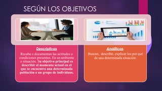 Descriptivas
Recaba o documentan las actitudes o
condiciones presentes. En un ambiente
o situación. Su objetivo principal es
describir el momento actual en el
que se encuentra una determinada
población o un grupo de individuos.
Analíticas.
Buscan, describir, explicar los por qué
de una determinada situación.
SEGÚN LOS OBJETIVOS
 