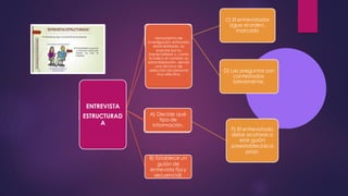 C) El entrevistador
sigue el orden,
marcado
D) Las preguntas son
contestadas
brevemente.
Herramienta de
investigación entrevista
estandarizada, es
popular por su
imparcialidad y, como
lo indica el nombre, su
estandarización, siendo
una técnica de
selección de personal
muy efectiva.
F) El entrevistado
debe acotarse a
este guión
preestablecido a
priori.
B) Establece un
guión de
entrevista fijoy
secuencial.
A) Decide qué
tipo de
información.
ENTREVISTA
ESTRUCTURAD
A
 