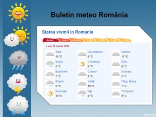 Buletin meteo România
 