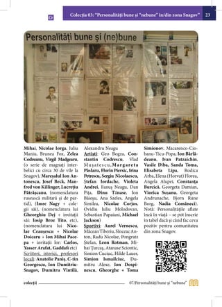 Colecţia 03: “Personalităţi bune şi “nebune” în/din zona Snagov”          23




Mihai, Nicolae Iorga, Iuliu      Alexandru Neagu                  Simionov, Macarenco-Cio-
Maniu, Brunea Fox, Zelea         Artişti: Geo Bogza, Con-         banu-Ticu-Popa, Ion Bârlă-
Codreanu, Virgil Madgearu,       stantin Codrescu, Vlad           deanu, Ivan Patzaichin,
(o serie de magnaţi inter-       Muş ate s c u, Margareta         Vasile Dîba, Sanda Toma,
belici cu circa 30 de vile la    Pâslaru, Florin Piersic, Irina   Elisabeta Lipa, Rodica
Snagov), Mareşalul Ion An-       Petrescu, Sergiu Nicolaescu,     Arba, Elena (Horvat) Florea,
tonescu, Josef Beck, Man-        Ştefan Iordache, Violeta         Angela Alupei, Constanţa
fred von Killinger, Lucreţiu     Andrei, Fanuş Neagu, Dan         Burcică, Georgeta Damian,
Pătrăşcanu, (nomenclatura        Piţa, Dinu Tănase, Ion           Viorica Sușanu, Georgeta
rusească militară şi de par-     Băieşu, Ana Szeles, Angela       Andrunache, Bjorn Rune
tid), (Imre Nagy + cole-         Similea, Nicolae Corjos,         Borg, Nadia Comăneci).
gii săi), (nomenclatura lui      Ovidiu Iuliu Molodovan,          Notă: Personalităţile aflate
Gheorghiu Dej + invitaţii        Sebastian Papaiani, Michael      încă în viaţă – se pot înscrie
săi: Iosip Broz Tito, etc),      Jackson)                         în tabel dacă şi când fac ceva
(nomenclatura lui Nico-          Sportivi: Aurel Vernescu,        pozitiv pentru comunitatea
lae Ceauşescu + Nicolae          Măcean Tiberiu, Sînceac An-      din zona Snagov.
Doicaru + Ion Mihai Pace-        ton, Radu Nicolae, Pongratz
pa + invitaţii lor: Carlos,      Ştefan, Leon Rotman, Mi-
Yasser Arafat, Gaddafi etc)      hai Ţurcaş, Atanase Sciontic,
Scriitori, istorici, profesori   Simion Cuciuc, Hilde Lauer,
locali: Anatolie Paniş, C-tin    Simion Ismailciuc, Du-
Georgescu, Ion Dumitriu-         mitru Alexe, Ion Dospi-
Snagov, Dumitru Vintilă,         nescu, Gheorghe + Toma

colecții                                                  07/Personalităţi bune şi “nebune”
 