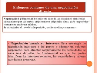   
        Enfoques comunes de una negociación
        Enfoques comunes de una negociación
                     directa.
                     directa.

Negociación posicional: Se presenta cuando las posiciones planteadas
inicialmente por las partes, empiezan con exigencias altas, para luego ceder
lentamente en forma mínima.
Se caracteriza el uso de la imposición, confrontación y amenazas.




    - Negociación basada en intereses: Esta estrategia de
    negociación involucra a las partes a adoptar un esfuerzo
    cooperante, para afrontar conjuntamente las necesidades de
    cada una de ellas, lo fundamental es que las partes
    identifican los intereses comunes, las necesidades y valores
    que desean preservar.
 