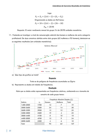 Colectânea de Exercícios Resolvidos de Estatística
15 Filipe Mahaluça
Logo
𝑃9 = 𝑋2 + (2.61 − 2) ∗ (𝑋3 − 𝑋2)
Organizando os dados em Roll temos:
𝑃9 = 18 + (2.61 − 2) ∗ (36 − 18)
𝑃86 = 28.98
Resposta: O maior rendimento mensal do grupo 2 é de 28.98 unidades monetárias.
11. Pretende-se investigar o nível de remuneração salarial dos homens e mulheres de certa categoria
proﬁssional. De duas amostras obtidas entre dois grupos (62 mulheres e 95 homens), destacam-se
os seguintes resultados (em unidades monetárias):
a) Que tipo de grafico se trata?
Resposta:
Trata-se de polígono de frequências acumuladas ou Ogiva
b) Represente os dados em tabela de frequências.
Resolução
Nota que os dados estáo representados em frequências relativas, conhecendo-se o tamanho de
amostra de cada grupo temos:
Salário 𝑥𝑖
Frequência Absoluta Simples (𝑓𝑖)
Homens Mulheres Total
1400-2000 1700 12 7 19
2000-2600 2300 24 14 38
2600-3200 2900 13 12 25
3200-3800 3500 19 4 23
3800-4400 4100 8 10 18
4400-5000 4700 15 9 24
5000-5600 5300 4 6 10
Total 95 62 157
 