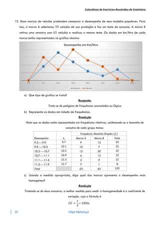 Colectânea de Exercícios Resolvidos de Estatística
19 Filipe Mahaluça
13. Duas marcas de veículos pretendem comparar o desempenho de seus modelos populares. Para
isso, a marca A selecionou 55 veículos de sua produção e fez um teste de consumo. A marca B
retirou uma amostra com 65 veículos e realizou o mesmo teste. Os dados em km/litro de cada
marca estão representados no gráfico abaixo:
a) Que tipo de grafico se trata?
Resposta:
Trata-se de polígono de frequências acumuladas ou Ogiva
b) Represente os dados em tabela de frequências.
Resolução
Nota que os dados estáo representados em frequências relativas, conhecendo-se o tamanho de
amostra de cada grupo temos:
Desempenho 𝑥𝑖
Frequência Absoluta Simples (𝑓𝑖)
Marca A Marca B Total
9.5----9.9 9.7 9 15 24
9.9----10.3 10.1 18 7 25
10.3----10.7 10.5 12 20 32
10.7----11.1 10.9 6 13 19
11.1----11.5 11.3 3 9 12
11.5----11.9 11.7 7 1 8
Total 55 65 120
c) Usando a medida apropriada, diga qual das marcas apresenta o desempenho mais
homogéneo?
Resolução
Tratando-se de duas amostras, a melhor medida para medir a homogeneidade é o coeficiente de
variação, cuja a fórmula é:
𝐶𝑉 =
𝑠
𝑥̅
∗ 100%
 