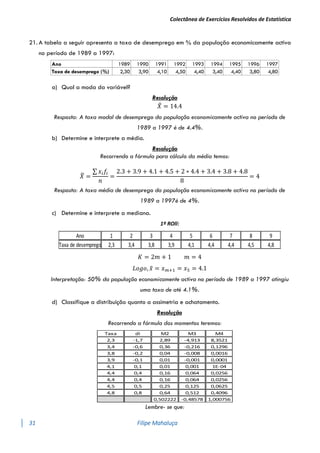 Colectânea de Exercícios Resolvidos de Estatística
31 Filipe Mahaluça
21. A tabela a seguir apresenta a taxa de desemprego em % da população economicamente activa
no período de 1989 a 1997:
a) Qual a moda da variável?
Resolução
𝑋
̂ = 14.4
Resposta: A taxa modal de desemprego da população economicamente activa no período de
1989 a 1997 é de 4.4%.
b) Determine e interprete a média.
Resolução
Recorrendo a fórmula para cálculo da média temos:
𝑋
̅ =
∑ 𝑥𝑖𝑓𝑖
𝑛
=
2.3 + 3.9 + 4.1 + 4.5 + 2 ∗ 4.4 + 3.4 + 3.8 + 4.8
8
= 4
Resposta: A taxa média de desemprego da população economicamente activa no período de
1989 a 1997é de 4%.
c) Determine e interprete a mediana.
1º ROll:
𝐾 = 2𝑚 + 1 𝑚 = 4
𝐿𝑜𝑔𝑜, 𝑥
̃ = 𝑥𝑚+1 = 𝑥5 = 4.1
Interpretação: 50% da população economicamente activa no período de 1989 a 1997 atingiu
uma taxa de até 4.1%.
d) Classifique a distribuição quanto a assimetria e achatamento.
Resolução
Recorrendo a fórmula dos momentos teremos:
Lembre- se que:
Ano 1989 1990 1991 1992 1993 1994 1995 1996 1997
Taxa de desemprego (%) 2,30 3,90 4,10 4,50 4,40 3,40 4,40 3,80 4,80
Ano 1 2 3 4 5 6 7 8 9
Taxa de desemprego 2,3 3,4 3,8 3,9 4,1 4,4 4,4 4,5 4,8
Taxa di M2 M3 M4
2,3 -1,7 2,89 -4,913 8,3521
3,4 -0,6 0,36 -0,216 0,1296
3,8 -0,2 0,04 -0,008 0,0016
3,9 -0,1 0,01 -0,001 0,0001
4,1 0,1 0,01 0,001 1E-04
4,4 0,4 0,16 0,064 0,0256
4,4 0,4 0,16 0,064 0,0256
4,5 0,5 0,25 0,125 0,0625
4,8 0,8 0,64 0,512 0,4096
0,502222 -0,48578 1,000756
 