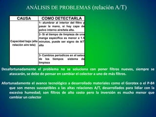 ANÁLISIS DE PROBLEMAS (relación A/T)
CAUSA

COMO DETECTARLA
1- alumbrar al interior del filtro y
pasar la mano, si hay capa de
polvo interno aire/tela alta.

2- Si el tiempo de limpieza de una
manga especifica es menor a 1.5
Capacidad baja (alta minutos, puede ser signo de A/T
relación aire tela) alta

3- Cambios periodicos en el seteo
de los tiempos sistema de
limpieza

Desafortunadamente el problema no se soluciona con poner filtros nuevos, siempre se
atascarán, se debe de pensar en cambiar el colector a uno de más filtros.
Afortunadamente el avance tecnológico a desarrollado materiales como el Gorotex o el P-84
que son menos susceptibles a las altas relaciones A/T, desarrollados para lidiar con la
excesiva humedad; son filtros de alto costo pero la inversión es mucho menor que
cambiar un colector

 