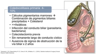 • Cálculos pigmentarios marrones 
Combinación de pigmentos biliares
precipitados + Colesterol
• >>Asiáticos
• Infección del conducto biliar (parasitaria,
bacteriana)
• Colecistectomía previa
• Sin remanente largo de conducto cístico
• Ausencia de signos de obstrucción de la
vía biliar x 2 años
Coledocolitiasis primaria 4-
10%
Townsend, C. M., Beauchamp, R. D., Evers, B. M., & Mattox, K. L. (2016). Sabiston textbook of surgery E-book.
Elsevier Health Sciences.
 